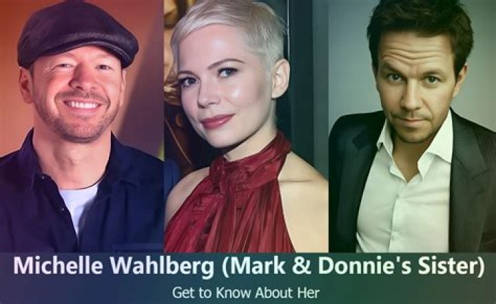 Michelle Wahlberg: The Rising Star And Influential Figure