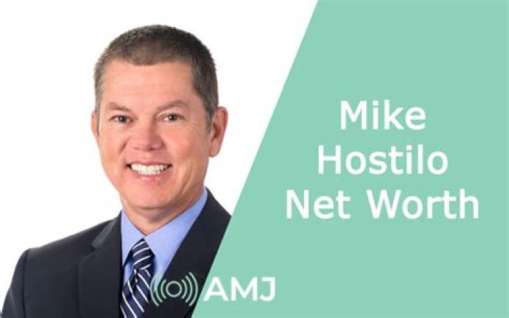 Mike Hostilo Net Worth – Phone Number, House Address, Wiki