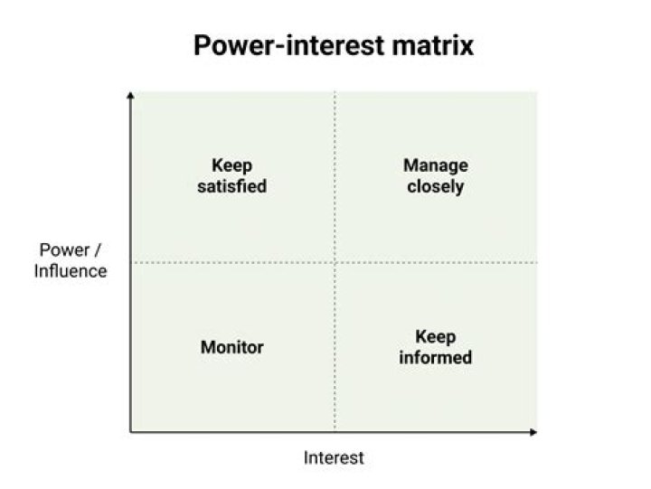 Miller Wentworth Partner: A Comprehensive Guide To Their Impact And Influence