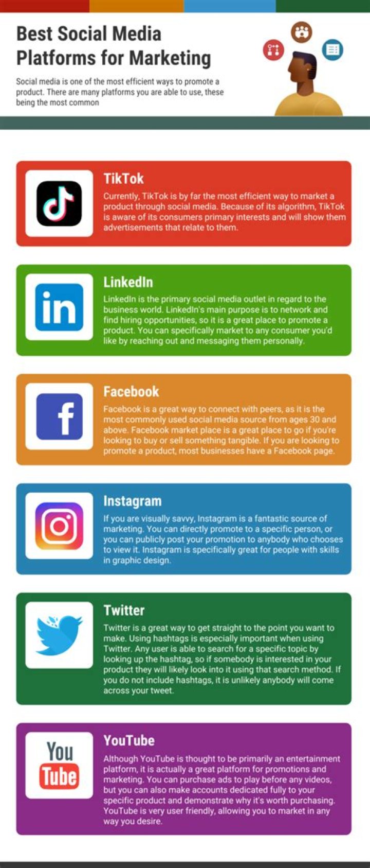 MMS Sites: Exploring The Best Platforms For Multimedia Messaging