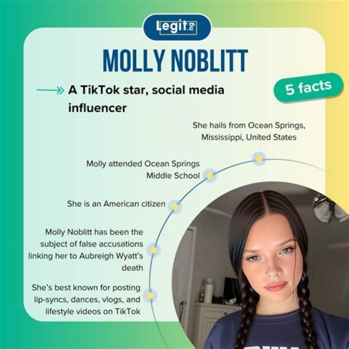 Molly Noblitt: A Life Cut Short