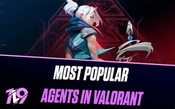 Most popular Valorant Agents: Pick rate and win rate for all characters