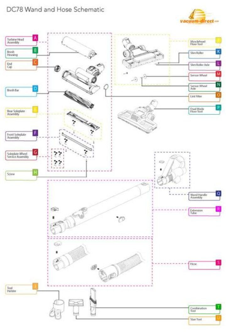 Movies Rules: The Ultimate Guide To Understanding Film Standards And Practices
