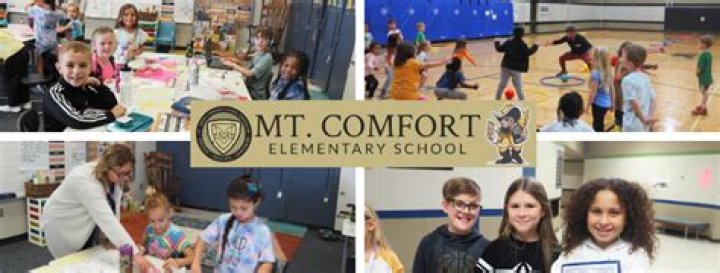 Mr. Batman - Teacher at Mount Comfort Elementary School