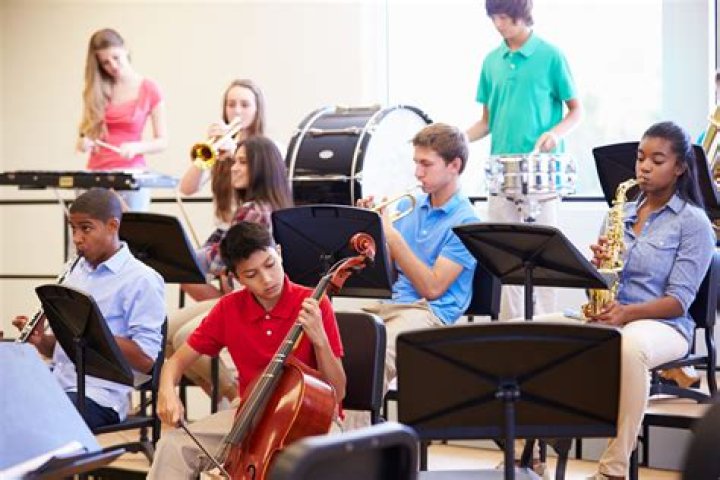 Musical Instruments for Elementary Students
