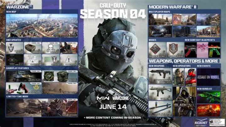 MW2, Warzone 2 Season 4 release time: When does the new season launch?