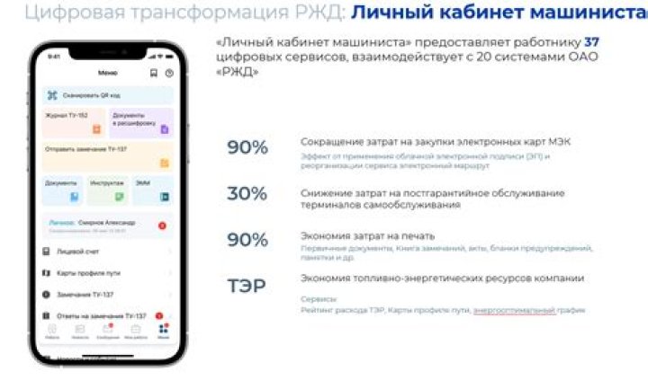 my-rzd.ru login safely, analysis & comments