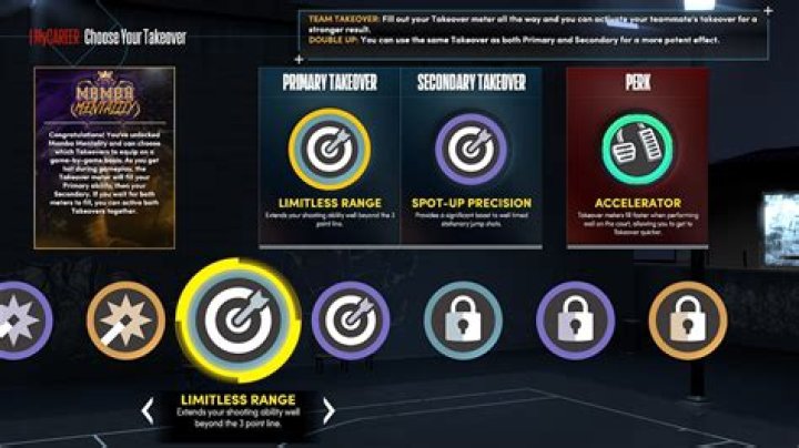 NBA 2K22 Current Gen Takeover Tier List