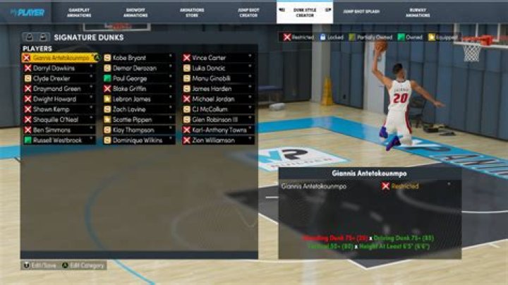 NBA 2K22 Next Gen Dunk Style Creator Explained