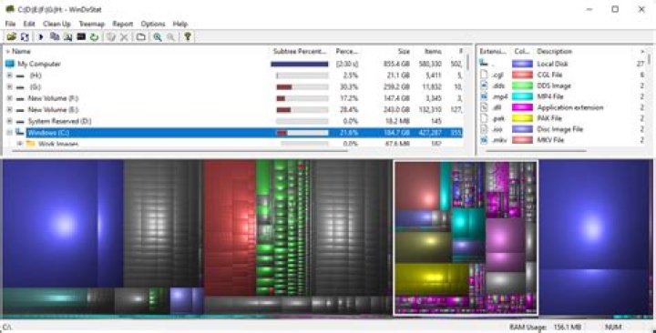 Need A Disk Cleanup? Visualize What Takes Up Space On Your Windows PC
