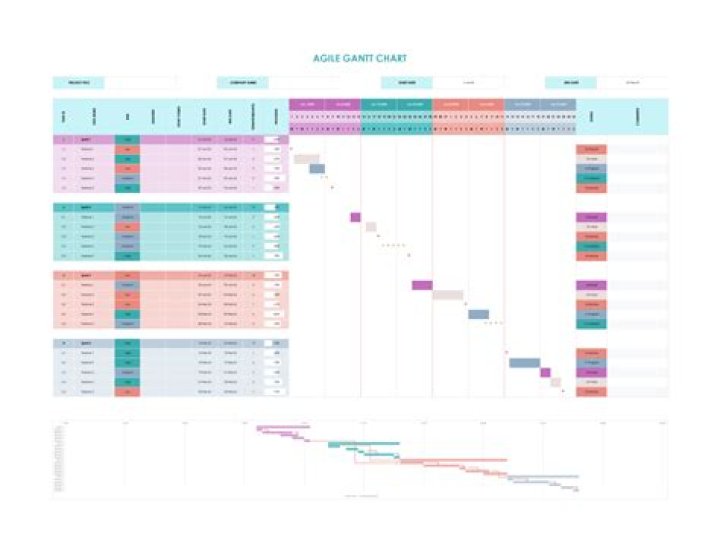 Need a Gantt Chart Template for Excel or PowerPoint? Here Are 10 Unique Options