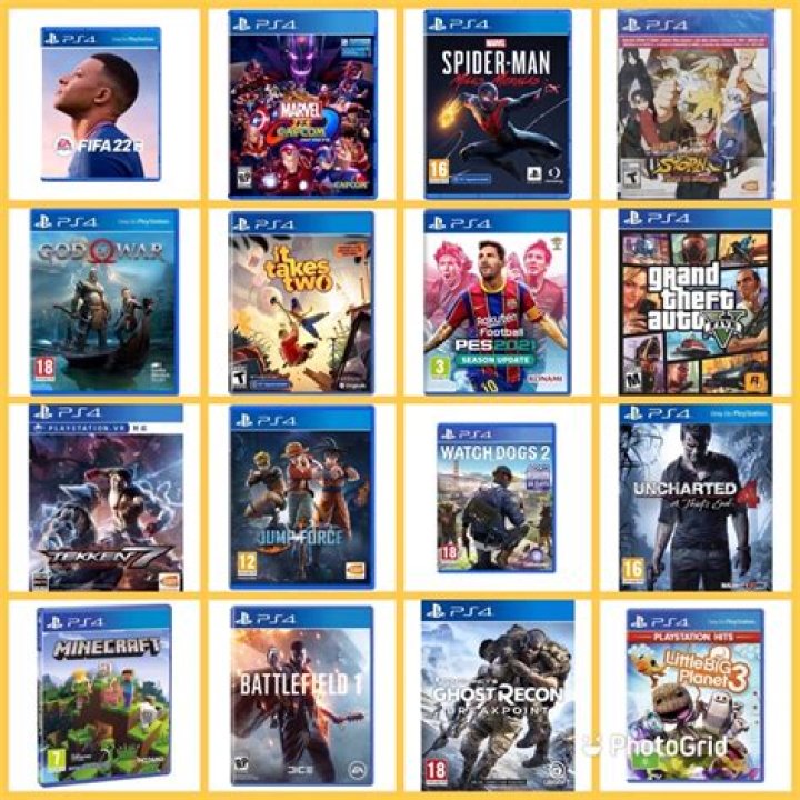 New PS4 Games Releasing in January 2020
