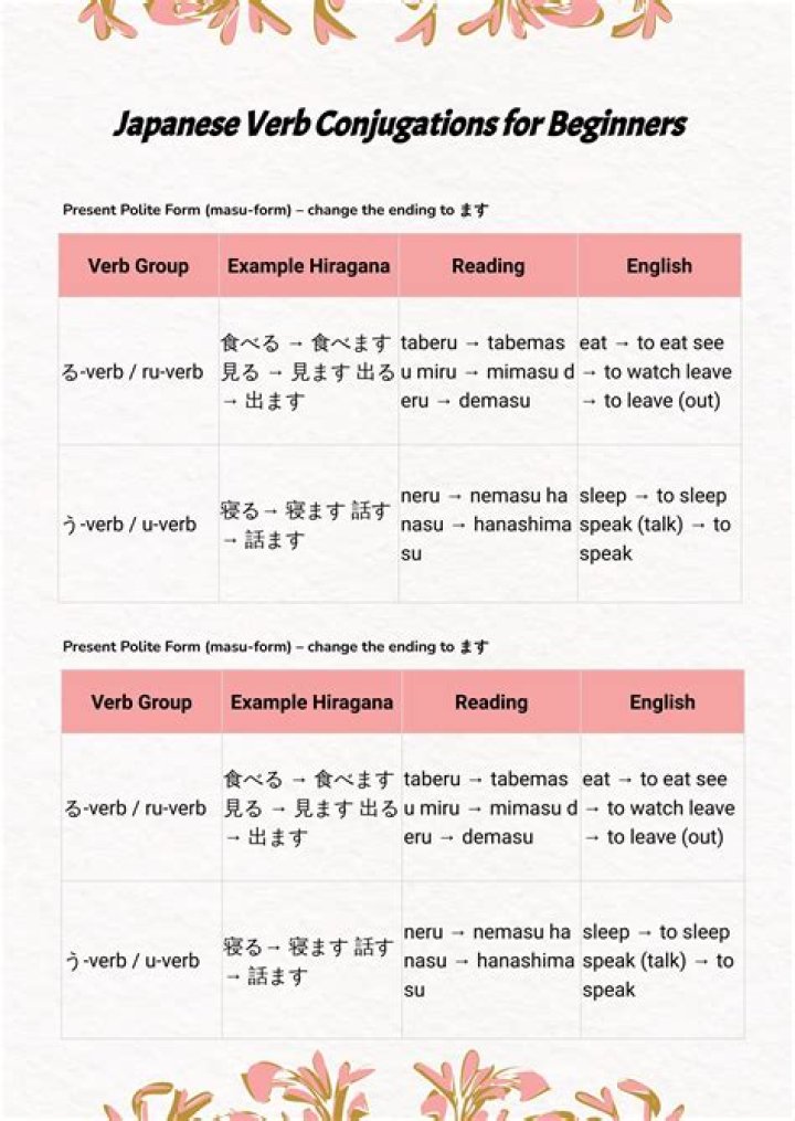 	NO SHORTENED FORM OF ‘JAPANESE’	
