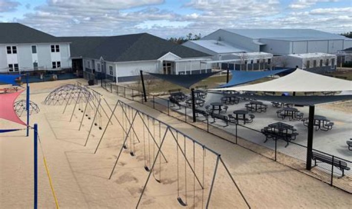 North Bay Haven Chrtr Academy High School - Panama City