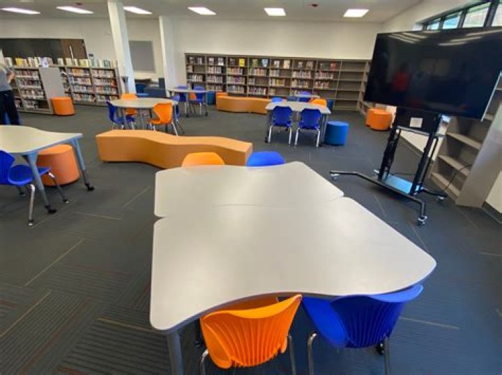 North Point Middle School - Wentzville