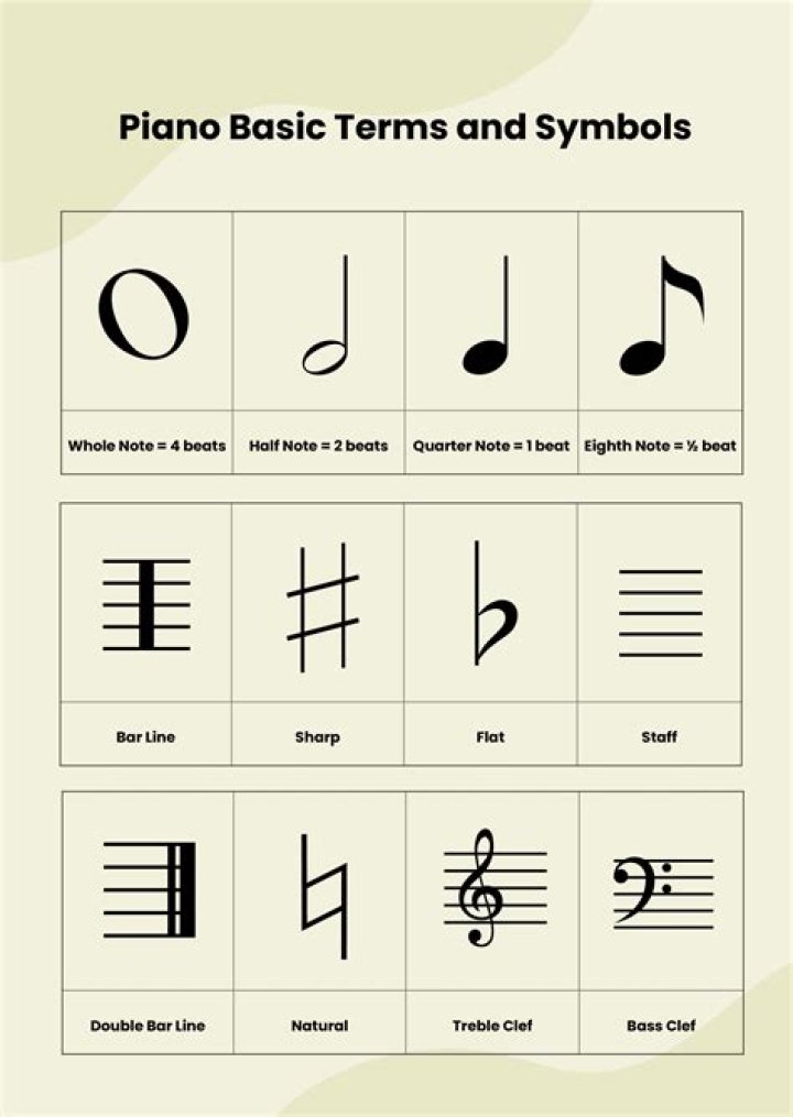 	NOTES	