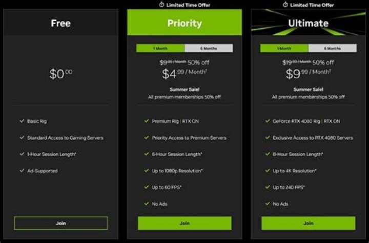 NVIDIA Announces Launch Date for Cloud Gaming Service GeForce NOW in Australia
