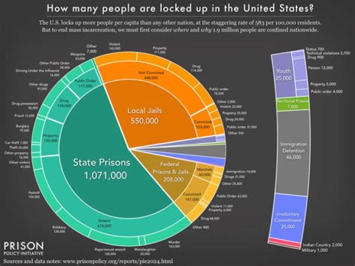 Ohgeesy: From Incarceration To Chart-Topping Success