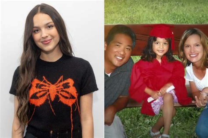 Olivia Rodrigo And Her Parents: A Deep Dive Into Family Life