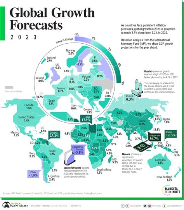 Opinion | Bulky US inventories cast cloud on second half GDP growth