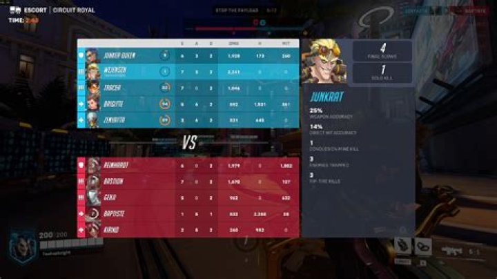 Overwatch Competitive Ranks in 2021 Explained