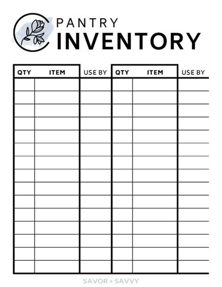 Pantry Inventory List