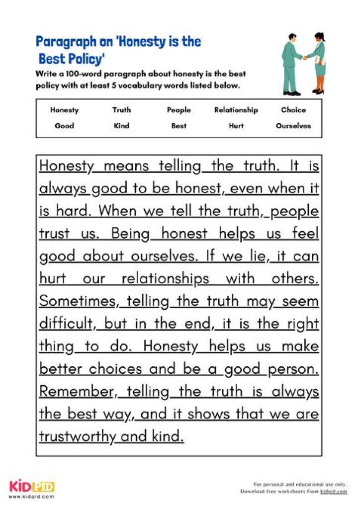 Paragraph on Honesty is the best Policy: For all Classes (100-300 Words)