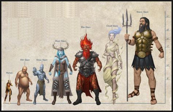 Pathfinder 1E - Silver weapon stats?