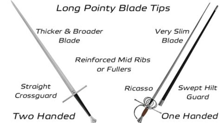 Pathfinder 1E - Would a cutlass be a rapier, longsword, or shortsword?