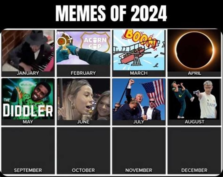 Pedo Calendar 2024: A Controversial Discussion On Social Awareness