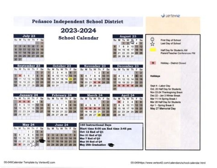 Penasco Independent School District - New Mexico