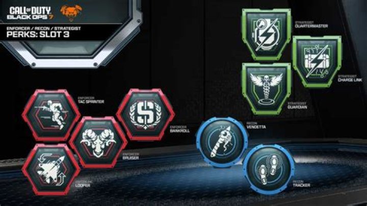 perks, wildcards, and field upgrades
