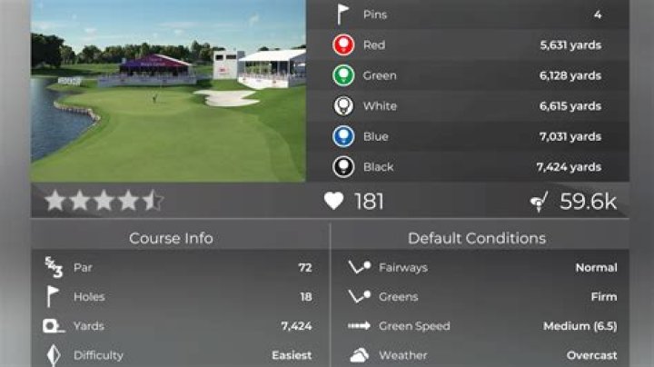 PGA Tour 2K21: All Courses List