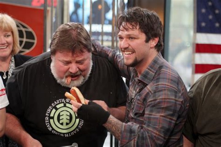 Phil Margera Net Worth 2024