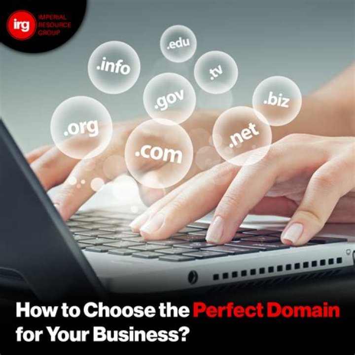 Picking The Perfect Domain Name: A Guide For Gadgetswright.com