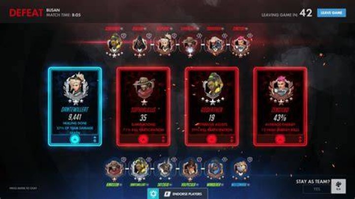 Platinum Overwatch player discovers how to queue against Top 500