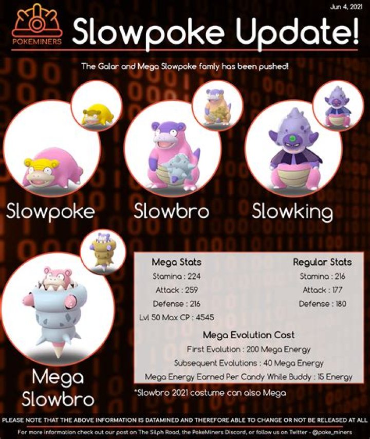 Pokemon GO Adds Limited Research Following Slowpoke Bug