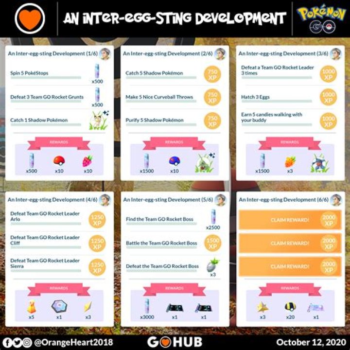 Pokémon Go An Inter-egg-sting Development Special Research guide