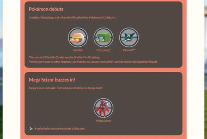 Pokemon Go ‘Bug Out’ 2022 event: 1, 3, 5 star & Mega Raid Pokemon