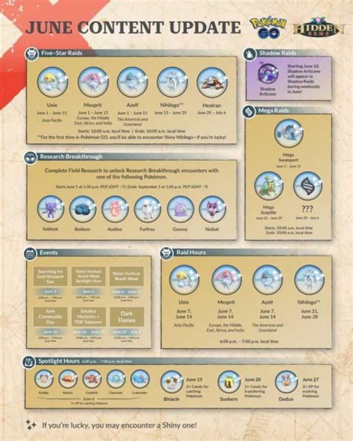 Pokemon GO June 2021 Events: What to Know