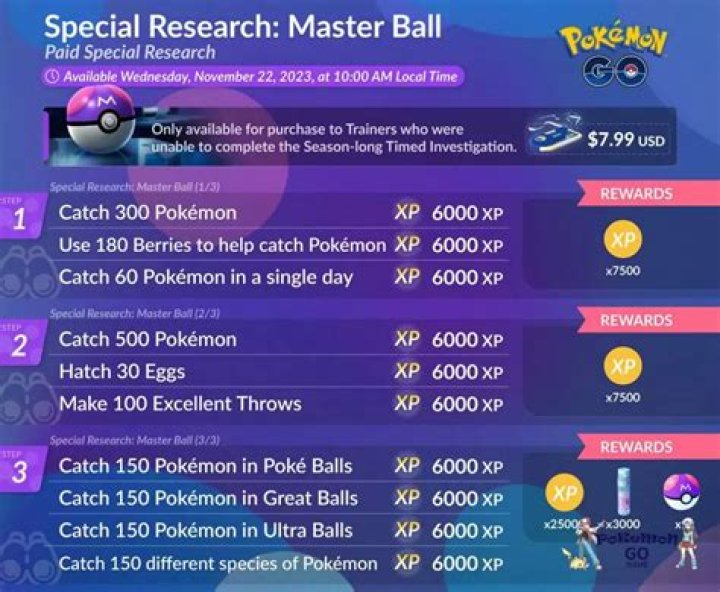 Pokemon GO Let's GO Special Research: All tasks and rewards 