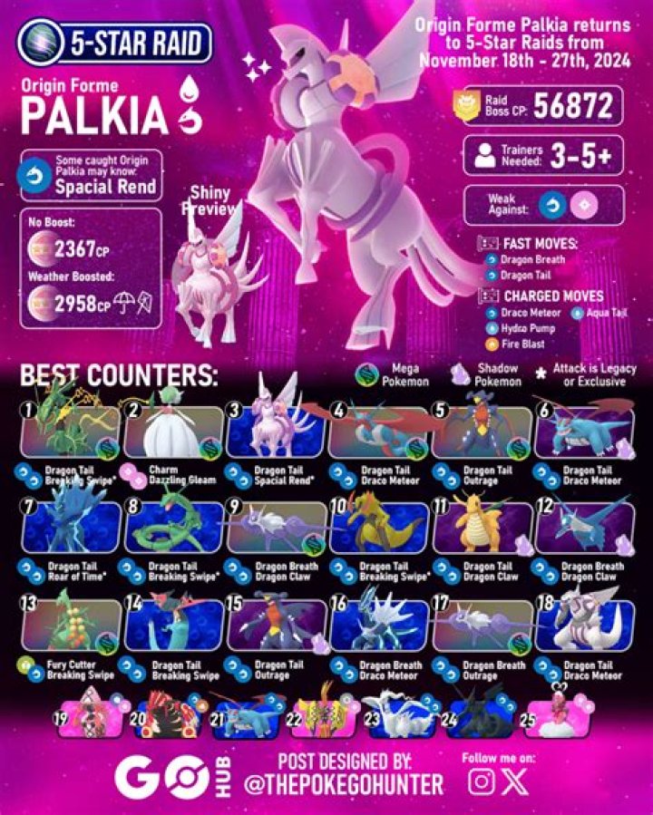 Pokémon Go Palkia best counters and movesets raid guide