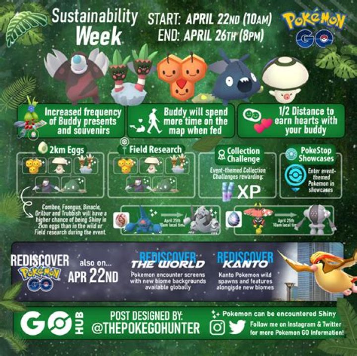 Pokemon Go Sustainability Week 2022: Dates & Times, Oranguru, more