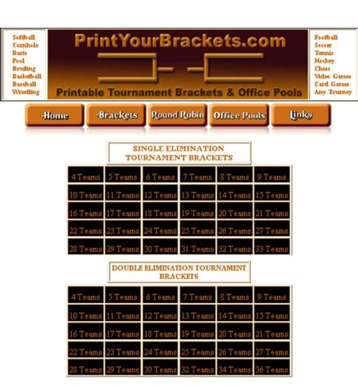 Printable Tournament Brackets And Office Pools