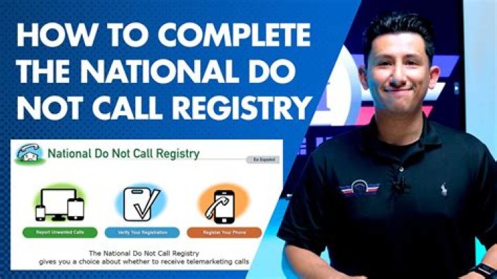 	Q&A: The National Do Not Call Registry	