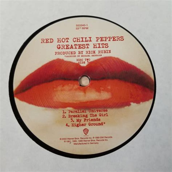 Red Hot Chili Peppers: 19 Years Old And Rocking The World