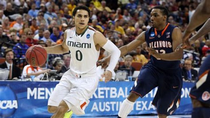 	Reports: Miami’s Shane Larkin headed to NBA draft	