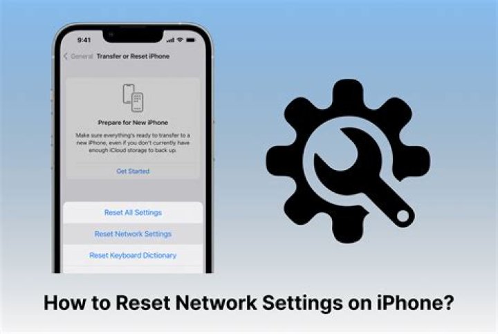 Reset Network Settings on Your iPhone to Fix All Kinds of Problems