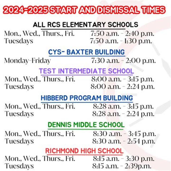 Richmond Community School District - Indiana