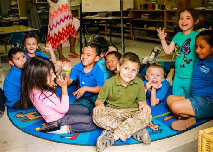 River Springs Charter School - Palm Street Academy - Indio